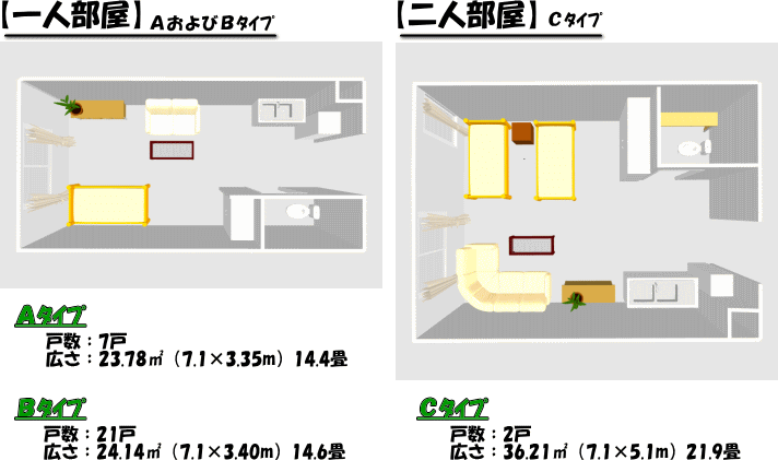 2013年11月　開設予定　ショートステイ　サービス付き高齢者向け住宅　サ高住　つなぐ　レイアウト　広さ　戸数　お問い合わせをお待ちしております　まずはお電話で